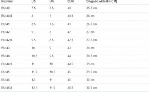 Buty trekkingowe męskie Salewa Crow GTX brązowe r. 46 3