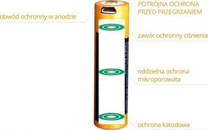 Fenix Akumulator 16340 700mAh 1 szt. 5