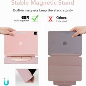 ESR Ascend Trifold 5