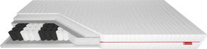 JANPOL Materac Wenus Janpol Pilling Proof 160x200 cm 1