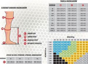 BV SPORT Opaska kompresyjna BV SPORT BOOSTER L+ 2