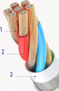Adapter USB Joyroom USB-C - Jack 3.5mm Biały  (JYR198) 3