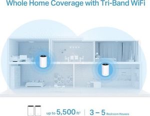 Router TP-Link Deco X68 2szt. 3