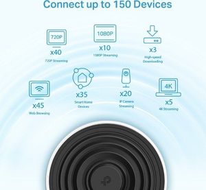 Router TP-Link Deco X68 2szt. 4