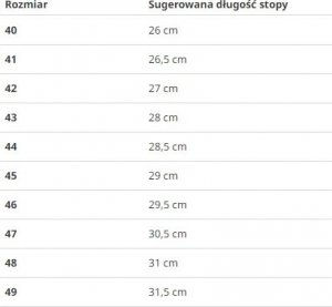 Buty trekkingowe męskie CMP Rigel Mid trekking Shoe Wp Nero/Nero r. 42 (3Q12947-72YF) 7