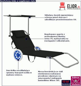 Elior Czarny leżak ogrodowy z kółkami i zadaszeniem - Miriam 2