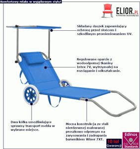 Elior Niebieski leżak ogrodowy z kółkami i zadaszeniem - Miriam 2