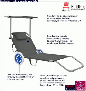 Elior Szary leżak ogrodowy z kółkami - Miriam 2