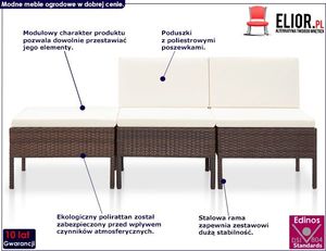 Elior Zestaw brązowych mebli ogrodowych - Shannon 2X 2