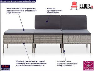 Elior Zestaw szarych mebli ogrodowych - Shannon 2X 2