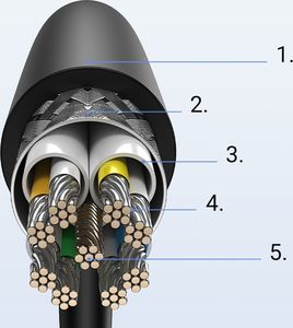Ugreen Kabel sieciowy UGREEN NW192 przedłużacz Ethernet RJ45, Cat. 8, S/FTP, 2m (czarny) 8