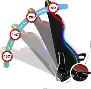 Fotel Huzaro Ranger 6.0 RGB Mesh (CD5B-4299F) 8