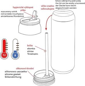 Orion Kubek termiczny, termos, bidon, PUSZKA LOUKA, niebieski 0,7L 5