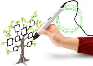 Długopis 3D Art Pióro drukujące Wooler 3D z wyświetlaczem LCD białe 3