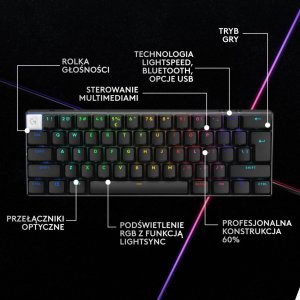 Klawiatura Logitech Pro X 60 Lightspeed GX Brown (920-011911) + G PRO X SuperLight 2 (910-006630) 1