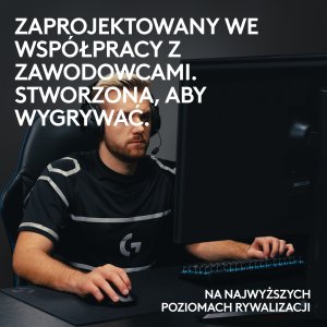 Klawiatura Logitech PRO X TKL Lightspeed GX Brown (920-012136) + Mysz Logitech G PRO X SuperLight 2 (910-006630) 79