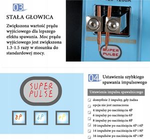 Techrebal PROF. ZGRZEWARKA IMPULOSOWA PUNKTOWA SUNKKO 737G+ 15