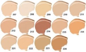 Dermacol Make-Up Cover 30g 208 3