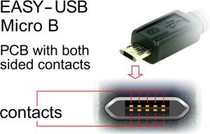 Kabel USB Delock USB-A - microUSB 1 m Biały (84807) 3