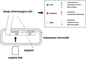 Moduł GPS Calmean Lokalizator GPS Samochodu 20dni Magnes SIM CALMEAN 9