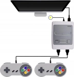 Techonic konsola RETRO 8-bit HDMI 621 gier 4
