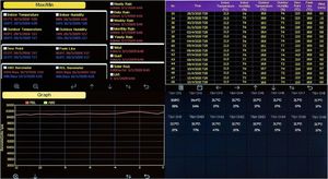 Stacja pogodowa Steinberg Bezprzewodowa stacja meteorologiczna pogodowa solarna 7w1 LCD WiFi 100m Bezprzewodowa stacja meteorologiczna pogodowa solarna 7w1 LCD WiFi 100m 9