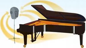 Yamaha Clavinova Clp-745 Pe - Pianino Cyfrowe 14