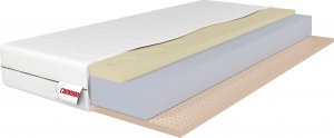 Common MATERAC PIANKOWY 140x200X20 HALIA (292195) 1