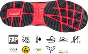 Puma Obuwie ochronne PUMA Safety FUSE MOTION 2.0 44 S1P 5