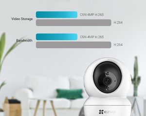 Kamera IP Ezviz C6N 4MP 11