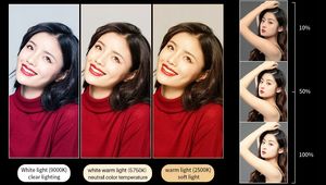 Ulanzi LED VL120 RGB 4