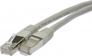 RBLINE PATCHCORD RJ45/FTP6/1.0-GY 1.0m 1