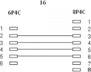 InLine Kabel RJ45 8P4C - RJ11 6P4C, 15m (18868) 2