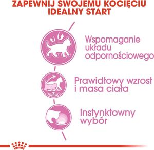 Royal Canin Karma FHN Kitten Sterilised sos 12x85g 6