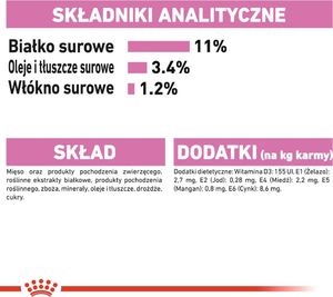 Royal Canin Karma FHN Kitten Sterilised sos 12x85g 10
