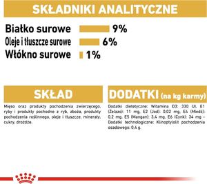 Royal Canin Karma ROYAL CANIN FBN Persian Adult pasztet 12x85g 6