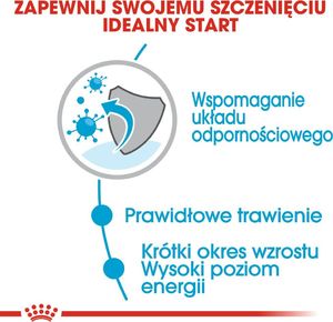 Royal Canin Karma SHN Medium Puppy w sosie 10x140g 3