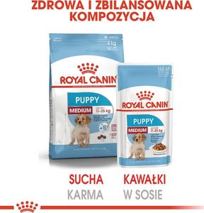 Royal Canin Karma SHN Medium Puppy w sosie 10x140g 5