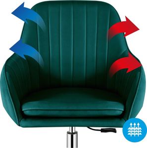 Krzesło biurowe Mark Adler Future 5.2 Ciemnozielone 8