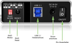 Kieszeń Icy Box na dwa dyski 2.5 cala, USB 3.1 (22203) 3