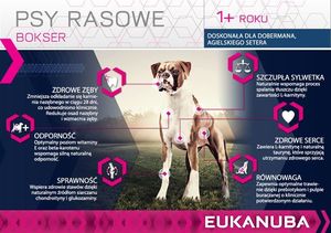 Eukanuba EUKANUBA Adult Boxer 2x12kg 4