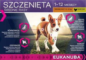 Eukanuba Eukanuba puppy&junior medium breed 15kg + niespodzianka dla psa GRATIS! 5