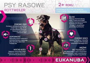 Eukanuba adult rottweiler 12kg 5