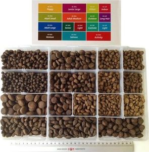 Brit Brit Care Dog Show Champion 12kg + niespodzianka dla psa GRATIS! 3