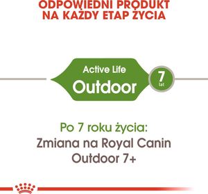 Royal Canin Outdoor 30 20kg 6