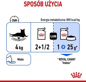 Royal Canin ROYAL CANIN Indoor Sterilised Sos saszetka 12x85g 5