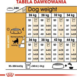 Royal Canin ROYAL CANIN German Shepherd Adult 11kg karma sucha dla psów dorosłych rasy owczarek niemiecki 8