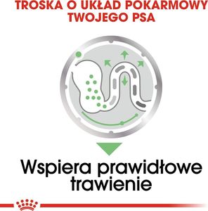 Royal Canin ROYAL CANIN CCN Digestive Care 12x85g karma mokra - pasztet dla psów dorosłych o wrażliwym przewodzie pokarmowym 8