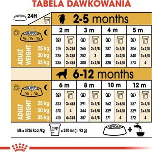 Royal Canin ROYAL CANIN Golden Retriever Puppy 12kg + niespodzianka dla psa GRATIS! 11