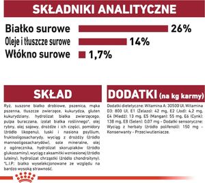 Royal Canin ROYAL CANIN Medium Ageing 10+ 15kg karma sucha dla psów dojrzałych po 10 roku życia, ras średnich + niespodzianka dla psa GRATIS! 6
